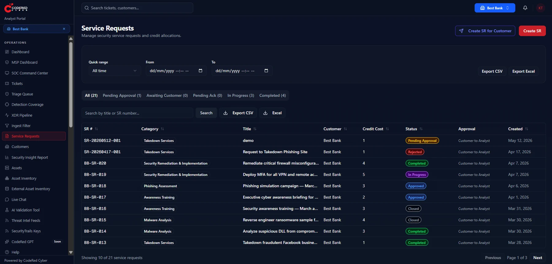 Service requests listed with category, title, credit cost, status and approval stage, filterable by state and exportable.
